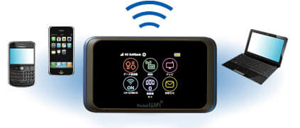 Wi-Fi 下載速度75Mbps 固定費用制　可即時計價