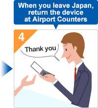 When you leave Japan, return the device at Airport Counters