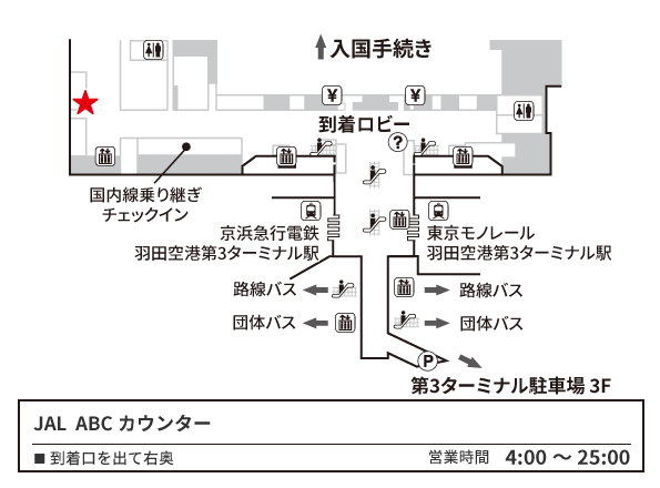 羽田空港　第3ターミナル　2階　到着ロビー　JAL　ABCカウンター  地図