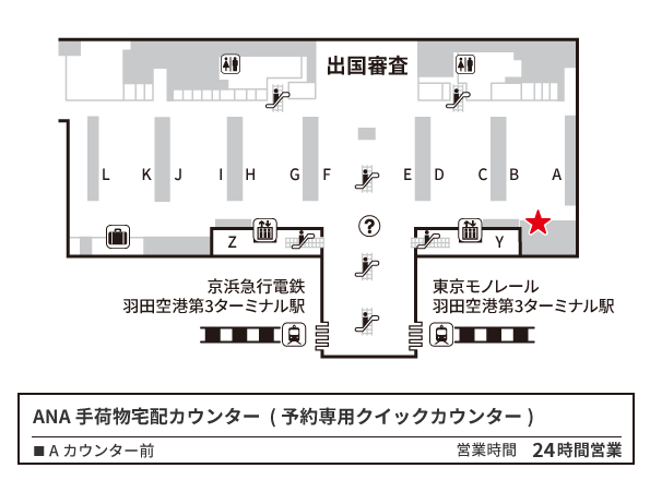 羽田空港 第3ターミナル 3階　出発ロビー　ANA手荷物宅配カウンター  地図
